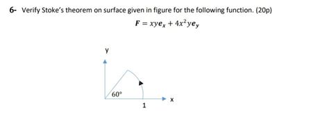 Solved 6 Verify Stoke S Theorem On Surface Given In Figure