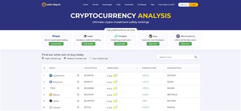 Best Crypto Research Tools You Must Have As An Investor Wp Pluginsify