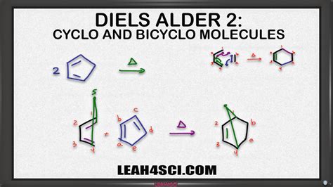 Diels Alder Reaction For Cyclic Reactants And Bicyclo Products