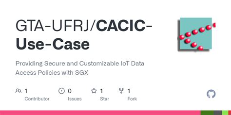 Github Gta Ufrjcacic Use Case Providing Secure And Customizable Iot