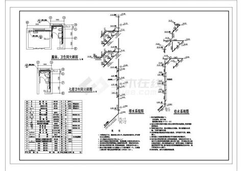 某地上七层住宅给排水施工图纸居住建筑土木在线