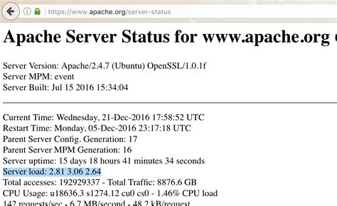 How To Enable Apache Server Status Dashboard Page Ubiq BI