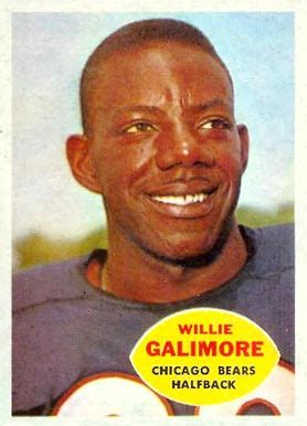 1960 Topps Willie Galimore #14 Football - VCP Price Guide