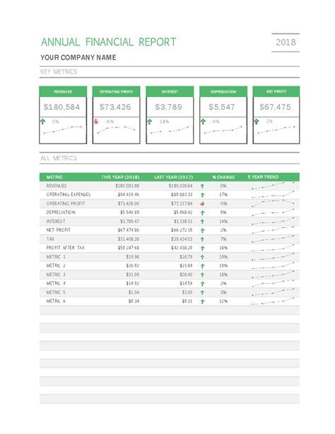 Excel Template Annual Financial Report Excel Template XLSX Flevy