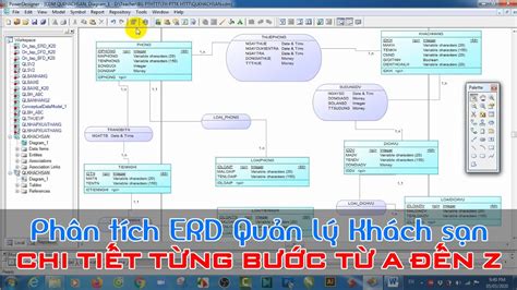 Top 50 mẫu thiết kế csdl quản lý khách sạn đẹp nhất