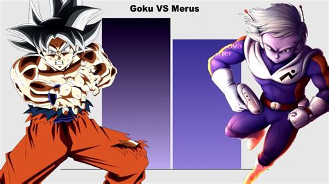 Goku Vs Merus Power Levels Youtube