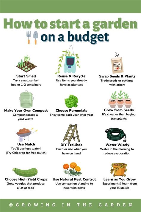 Gardening Tips