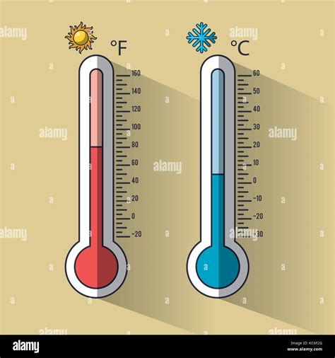 Hot And Cold Weather Temperature Symbols Vector Image, 44% OFF