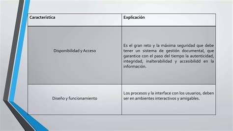 Tema 4 Sistema De Gestion Documental Ppt