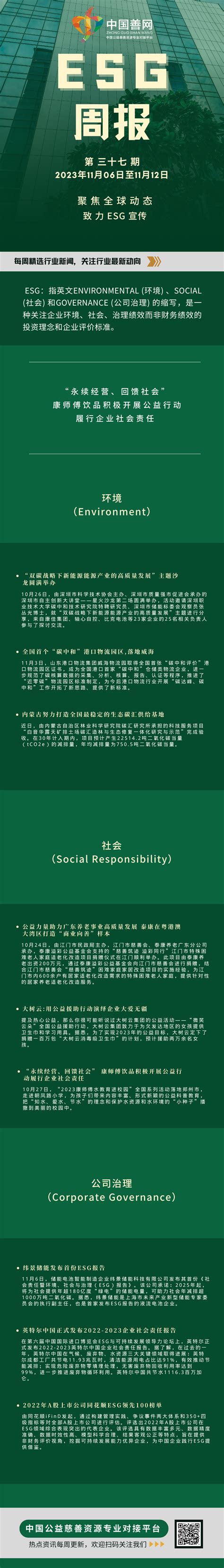 善网esg周报（第三十七期）：“永续经营、回馈社会” 康师傅饮品积极开展公益行动履行企业社会责任 益加壹公益媒体平台