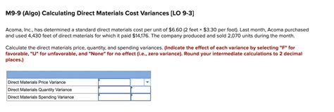 Solved M Algo Calculating Direct Materials Cost Chegg