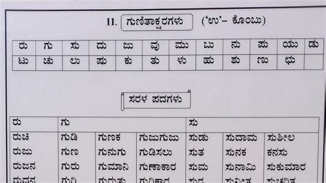 Learn Simple Kannada Words Youtube