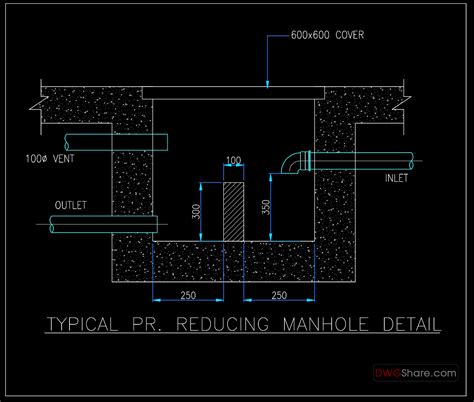 70 Typical Section Of Kitchen Sink Detail Cad Drawing Dwg Artofit