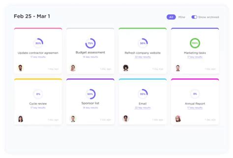 How To Do Effective Organizational Planning Clickup