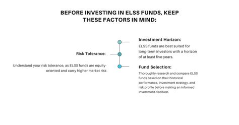 Unlocking Tax Benefits Elss Mutual Funds In India