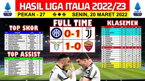 Hasil Liga Italia Tadi Malam Inter Milan Vs Juventus Lazio Vs Roma