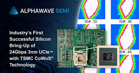 Alphawave Semi Launches Industrys First 3nm UCIe IP With TSMC CoWoS