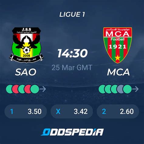 JS Saoura Vs MC Alger Predictions Odds Live Score Stats