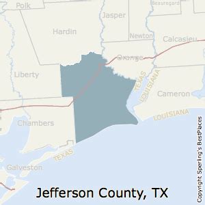 Jefferson County, TX