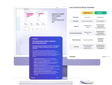 Data-Driven Guide to Smarter Recruiting Decisions