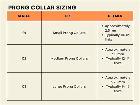 Sizing Mastery | What Size Prong Collar For My Dog - Dog Latest Reviews & Guide