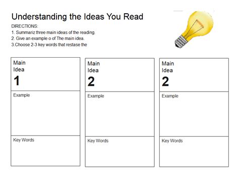 Free Editable Graphic Organizer for Reading Comprehension Examples