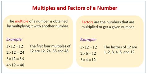 Factors, Multiples and Prime Numbers (examples, solutions, worksheets ...