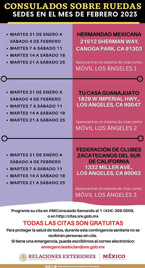 Calendario De Los Consulados Sobre Ruedas Y Jornadas Sabatinas