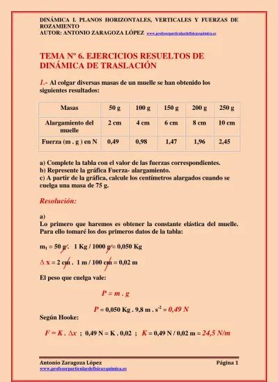 Tema N Ejercicios Resueltos De Din Mica De Traslaci N