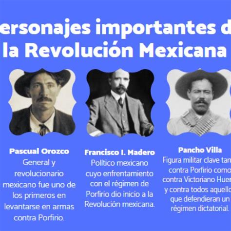 Familia Real Hasta Muy Agradable Datos Sobre La Revoluci N Mexicana