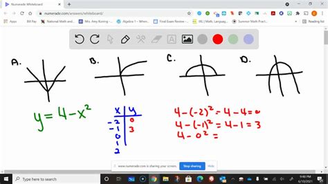 Solvedmatch The Equation With Its Graph The Graphs Are Labeled A B C And D Y4 X2