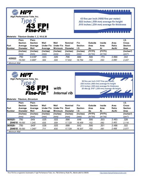 Sb G Seamless Titanium Heat Exchanger Fin Tube Fpi Integral