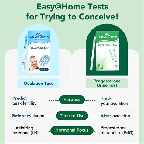 Easy@Home PdG Test Strips