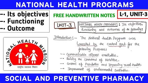 National Health Program Its Objectives Functioning Outcome