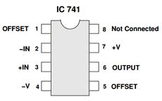 IC741 Datasheet PDF - ETC