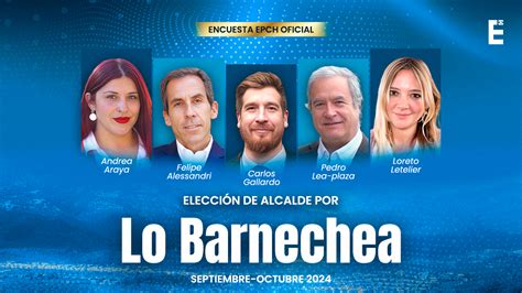 Encuesta Oficial Epch ¿quién Te Gustaría Que Fuera El Próximo Alcalde