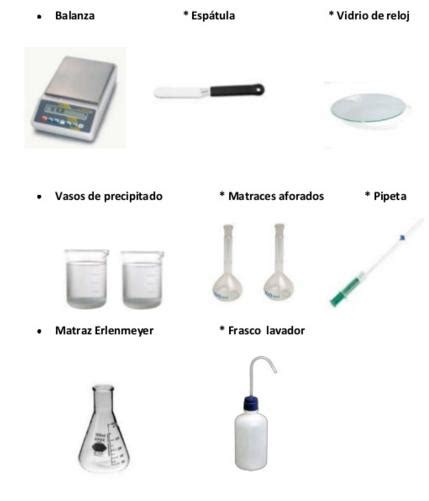 El Laboratorio De Física Y Química 12 La Materia Disoluciones