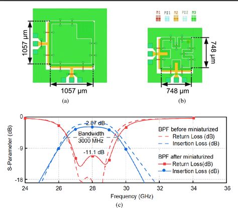 Figure From Compact D Monolithic Microwave Integrated Circuit