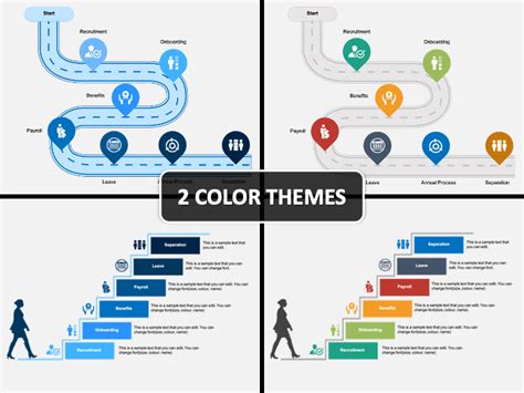 Employee Roadmap Powerpoint Template Ppt Slides