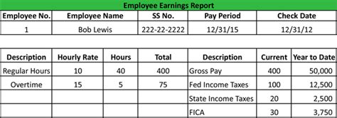 What Is An Employee Earnings Report Definition Meaning Example