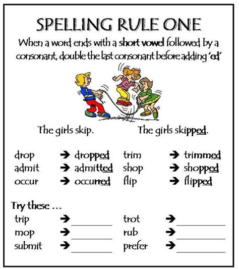 Free Printable Spelling Rule Worksheets Spelling Rules English