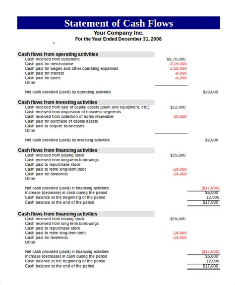 Simple Cash Flow Statement Format Excel