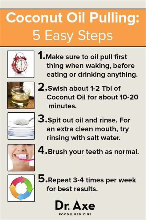 Coconut Oil Pulling Benefits And My How To Guide