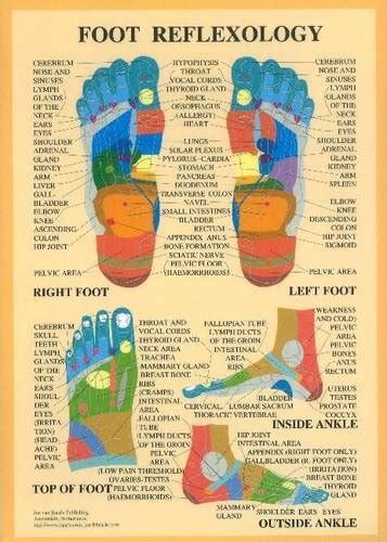 Amazon Foot Reflexology A Baarle Jan Van Energy Healing