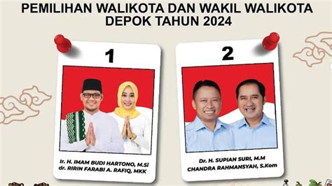 Survei Terbaru Pilkada Kota Depok 2024 Supian Chandra Vs Imam Ririn