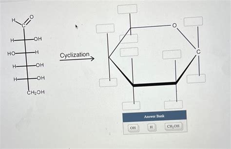 Solved Cyclization | Chegg.com