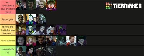 Joker Variations Tier List (Community Rankings) - TierMaker