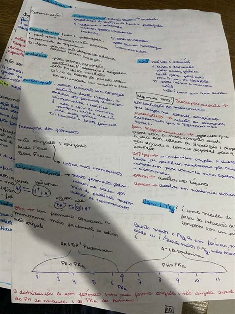 Farmacodinâmica Pdf