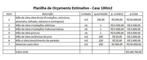 Topo Imagem Modelo De Or Amento De Obra Br Thptnganamst Edu Vn