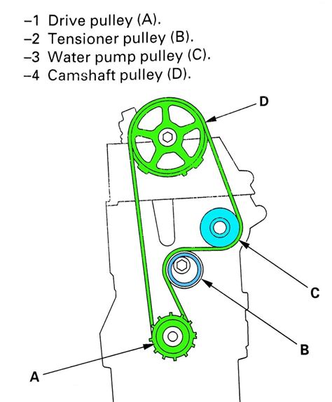 Lz9 Motor Timing Belt Diagram Timing Belt Ih8mud Tried